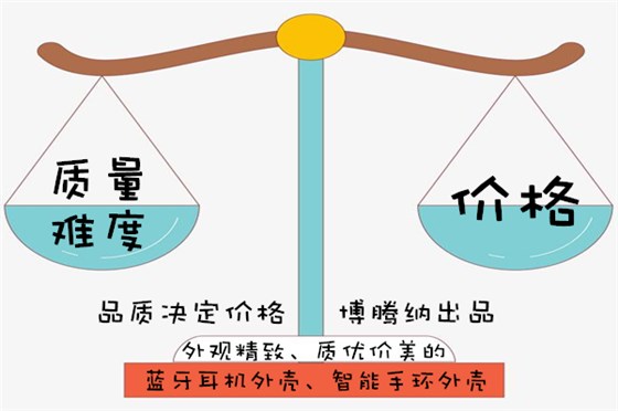 注塑模具哪家行？且看深圳博騰納大展身手