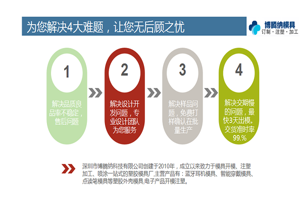 找高端的塑膠模具加工廠？來深圳博騰納看看